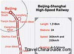 Beijing-Shanghai High Speed Railway Map